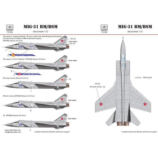 Had Models 72164 1/72 Decal For Mig-31 Bm/Bms Accessories Kit