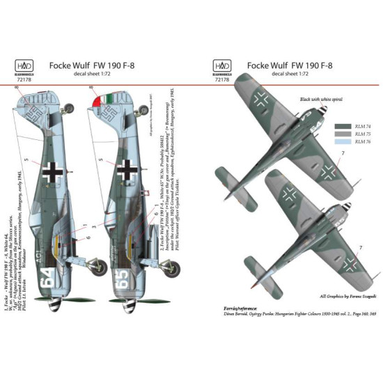 Had Models 72178 1/72 Decal Fw-190 F-8 Accessories Kit