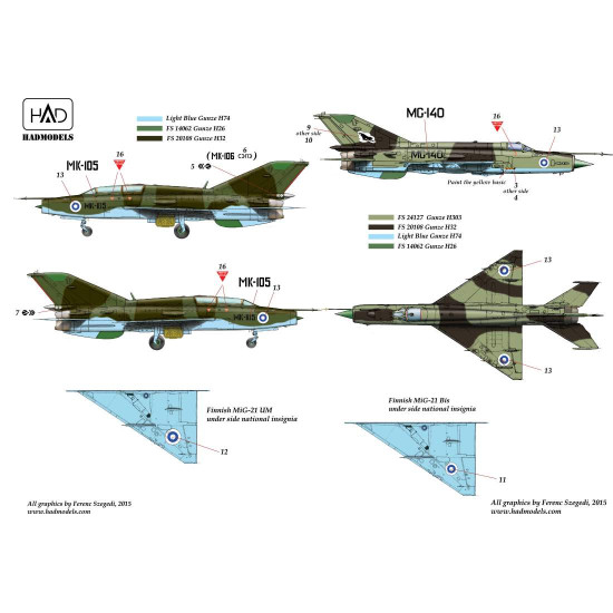 Had Models 72180 1/72 Decal For Mig-21 Bis/Um Finnish Air Force Accessories Kit