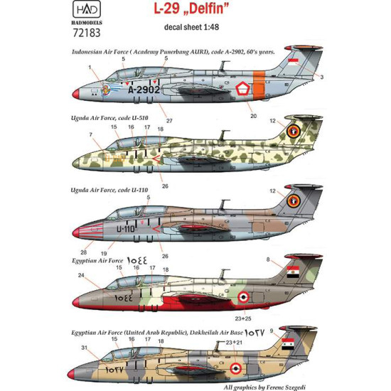 Had Models 72183 1/72 Decal For L-29 Accessories For Aircraft