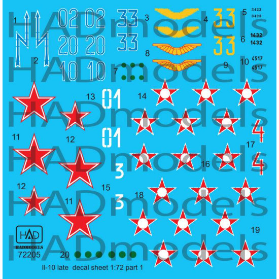 Had Models 72205 1/72 Decal For Il-10 Late Part 1 Accessories Kit
