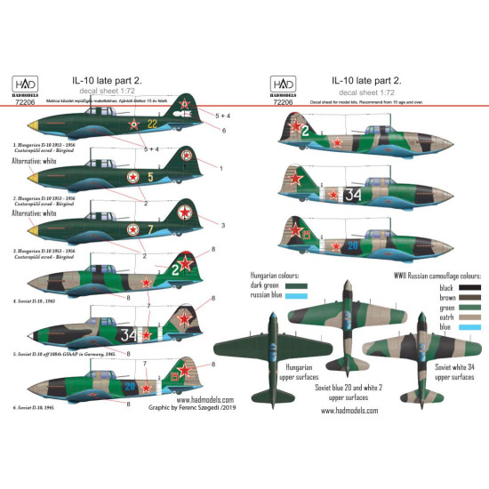 Had Models 72206 1/72 Decal For Il-10 Late Part 2 Accessories For Aircraft