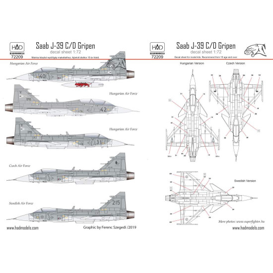 Had Models 72209 1/72 Decal For Jas-39 Gripen Tigermeet Accessories Kit