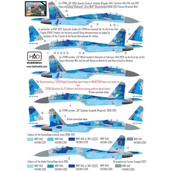 Had Models 72257 1/72 Decal For Ukrainian Su-27 P1m Flanker B Digital Camouflage