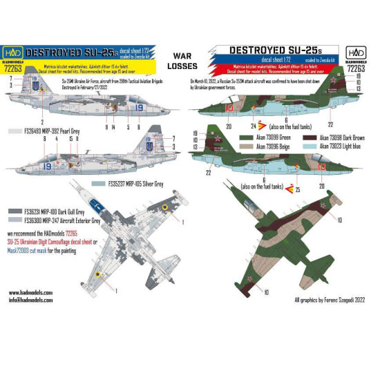 Had Models 72263 1/72 Decal War Losses Ukrainian And Russian Destroyed Su-25s