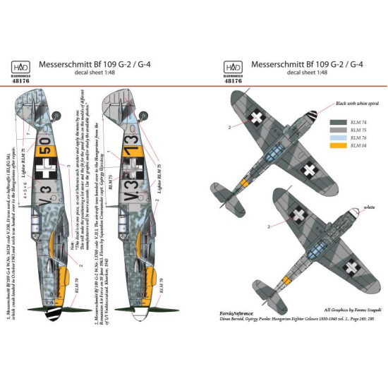 Had Models 48176 1/48 Decal For Messerschmitt Bf 109 G-2/G-4 Accessories Kit