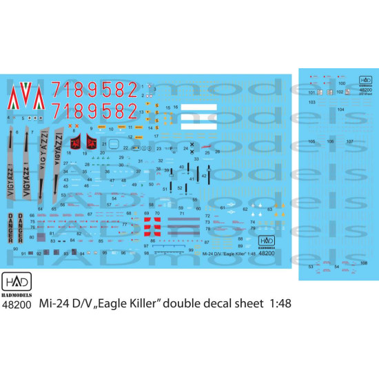 Had Models 48200 1/48 Mi-24 D/V Eagle Killers In Hungarian Service With Extra Stencils