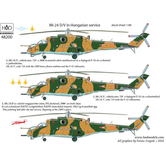 Had Models 48200 1/48 Mi-24 D/V Eagle Killers In Hungarian Service With Extra Stencils
