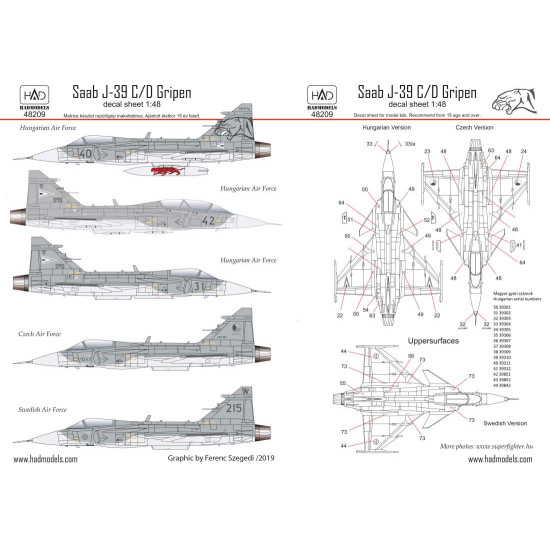 Had Models 48209 1/48 Decal For Jas 39 Gripen Tigermeet Accessories Kit