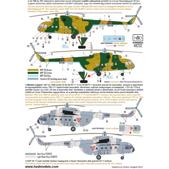 Had Models 48232 1/48 Decal For Mi-17 Accesories Kit