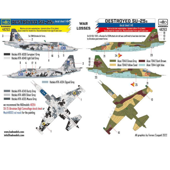 Had Models 48263 1/48 Decal Ukrainian And Russian Destroyed Su-25s War Losses