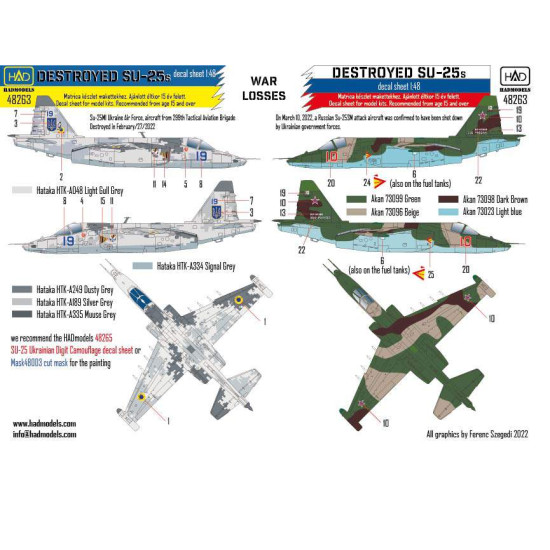 Had Models 48263 1/48 Decal Ukrainian And Russian Destroyed Su-25s War Losses