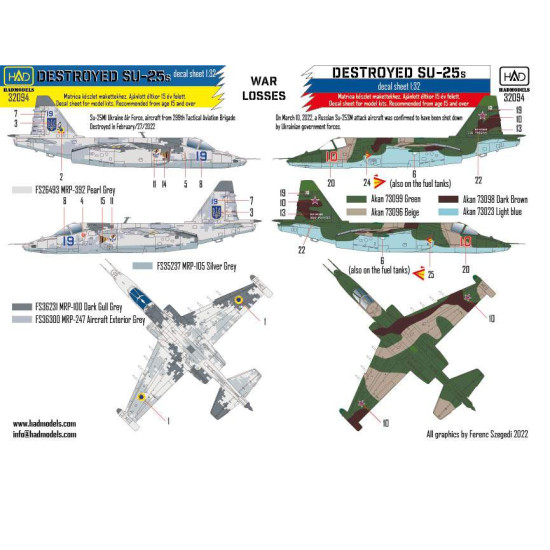 Had Models 32094 1/32 Decal War Losses Ukrainian And Russian Destroyed Su-25s