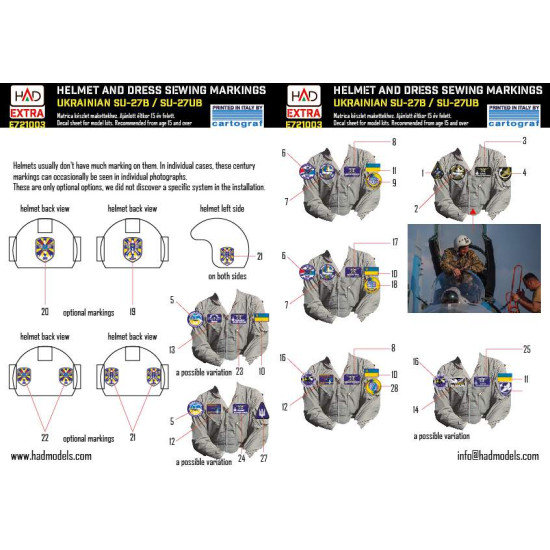 Had Models E721003 1/72 Decal For Ukrainian Su-27b/Ub Sewing Patches And Helmet Markings