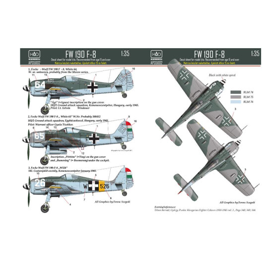 Had Models 35010 1/35 Decal For Mi-17 P Decal Sheet For Trumpeter