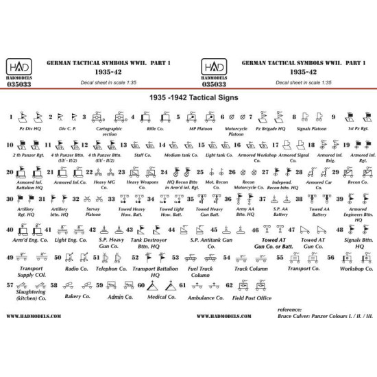 Had Models 035033 1/35 Decal For German Tactical Insignias 1935-1942