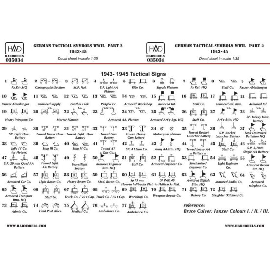 Had Models 035034 1/35 Decal For German Tactical Insignias 1943-1945