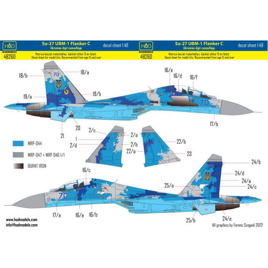 Had Models 48260 1/48 Decal For Su-27 Ub Ukrainian Digital Camouflage