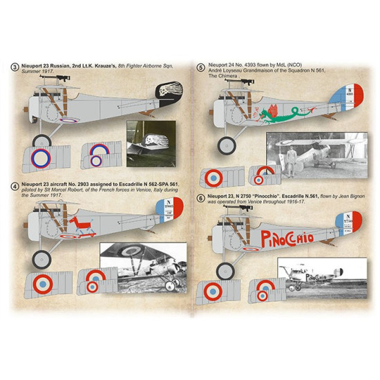 Print Scale 72-510 1/72 Nieuport 17 24