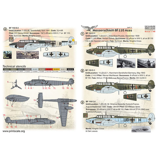 Print Scale 48-292 1/48 F 4b Phantom Ii. Us Navy Vf 84 Jolly Rogers. Part 1 The Complete Set 1.5 Leaf