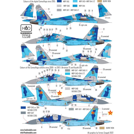 Had Models 72258 1/72 Decal For Su-27 Ub Ukrainian And Kazakh