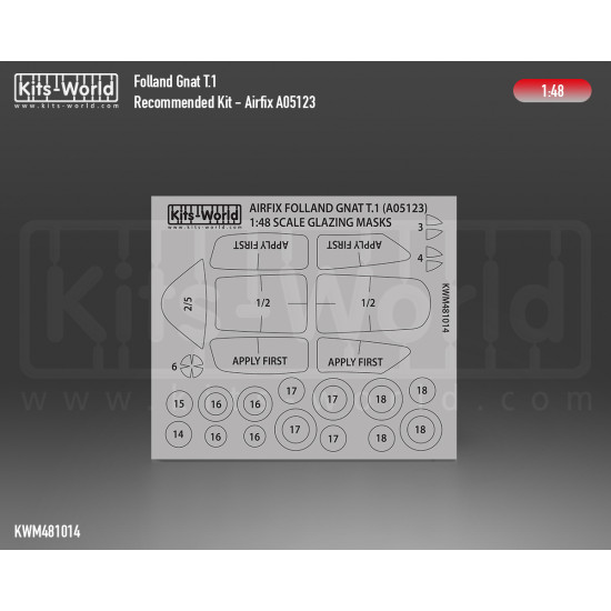 Kits World Kwm48-1014 1/48 Mask Folland Gnat T.1 Canopy/Wheel For Airfix A05123