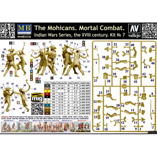 Master Box 35236 1/35 The Mohicans. Mortal Combat. Indian Wars Series The Xviii Century. Kit No 7