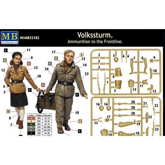 Master Box 35182 1/35 Volkssturm Ammunition To The Frontline Plastic Model Kit