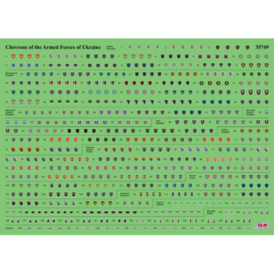 Icm 35749 1/35 Infantry Weapons And Chevrons Armed Forces Of Ukraine