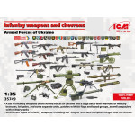 Icm 35749 1/35 Infantry Weapons And Chevrons Armed Forces Of Ukraine