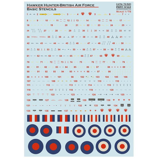 Print Scale 72-520 1/72 Decal For Hawker Hunter. Technical Stencils