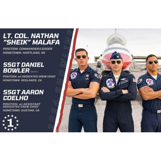 Hadmodels E481016 1/48 Decal F-16c Block 52 Thunderbirds Demonstration Team 2024