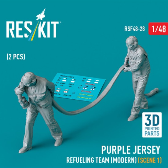 Reskit Rsf48-0028 1/48 ​Purple jersey refueling team modern scene1 2pcs 3DPrinted