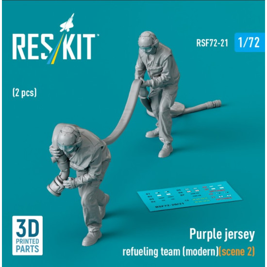 Reskit Rsf72-0021 1/72 Purple Jersey Refueling Team Modern Scene 2 2 Pcs 3d Printed