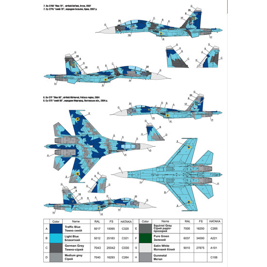 Foxbot 72-077 1/72 Ukrainian Su/27 And Su/27ub With Geometric Camouflage For Airfix Hasegawa Heller Icm Trumpeter Kits