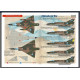 Print Scale 72-443 1/72 Falklands Air War Argentina