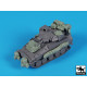 Black Dog T72174 1/72 Scimitar Mk 2 Accessories Set For Fore Hobby Black Dog T72174 1/72 Scimitar Mk 2 Accessories Set For Fore Hobby