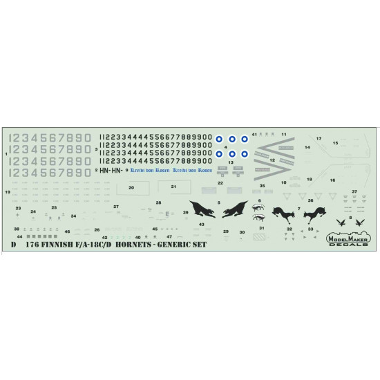 Model Maker D72205 1/72 Finnish F/A-18c Display Team 2023 Model Maker D72205 1/72 Finnish F/A-18c Display Team 2023