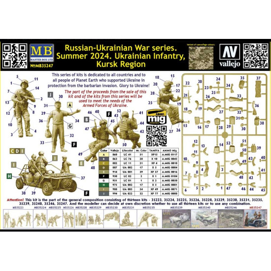 Master Box 35247 1/35 Russian Ukrainian War Series Summer 2024 Ukrainian Infantry Kursk Region Master Box 35247 1/35 Russian Ukrainian War Series Summer 2024 Ukrainian Infantry Kursk Region