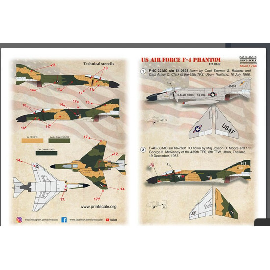 Print Scale 48-316 1/48 Us Air Forces F-4 Phantom Part 2 New Print Scale 48-316 1/48 Us Air Forces F-4 Phantom Part 2 New