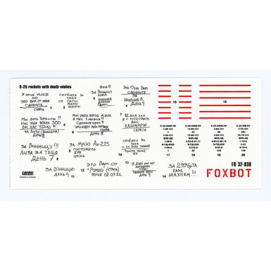 Foxbot 32-038 1/32 Decals Stencils For S-25 Rockets With Death Wishes Ukrainian Air Forces Foxbot 32-038 1/32 Decals Stencils For S-25 Rockets With Death Wishes Ukrainian Air Forces