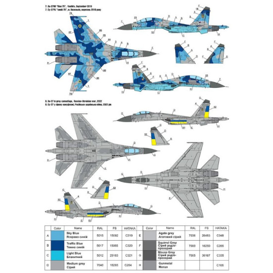 Foxbot 72-076 1/72 Ukrainian Su-27 And Su-27ub With Flora Camouflage For Airfix Hasegawa Heller Icm Trumpeter Kits Foxbot 72-076 1/72 Ukrainian Su-27 And Su-27ub With Flora Camouflage For Airfix Hasegawa Heller Icm Trumpeter Kits