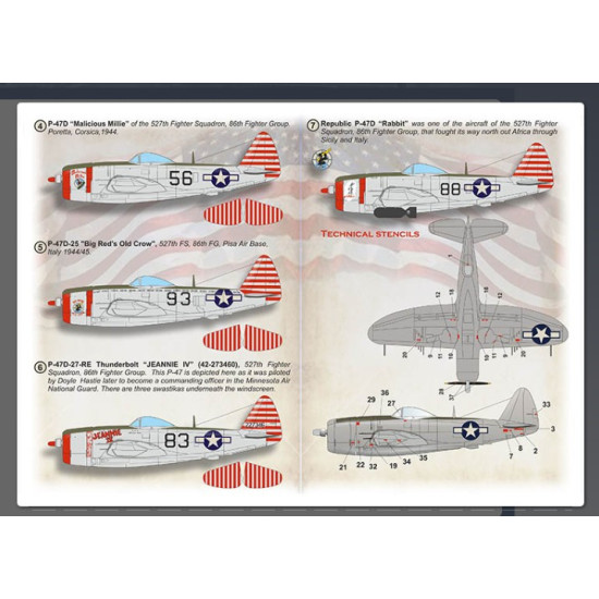 Print Scale 72-540 1/72 P-47 Thunderbolt 527th Fs 86th Fighter Group Print Scale 72-540 1/72 P-47 Thunderbolt 527th Fs 86th Fighter Group