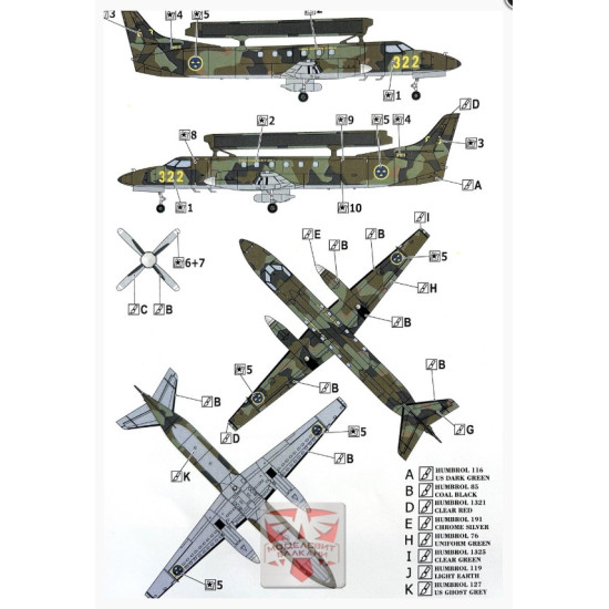 Sova Model 72088 1/72 Tp-88 Aew Swedish Air Force Plastic Model Kit