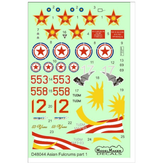 Model Maker 3d48044 1/48 Asian Fulcrums Part 1 3d Printed Refueling Probe Malaysia Kazakhstan North Korea Ex D48044a