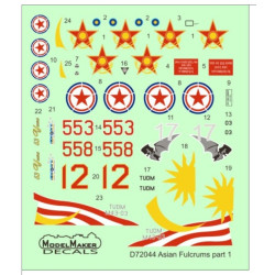 Model Maker 3d72044 1/72 Asian Fulcrums Part 1 3d Printed Refueling Probe Malaysia Kazakhstan North Korea Ex D72044a