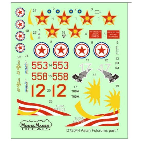 Model Maker 3d72044 1/72 Asian Fulcrums Part 1 3d Printed Refueling Probe Malaysia Kazakhstan North Korea Ex D72044a