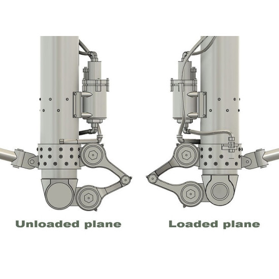 Kopecky Scale Models 48036 1/48 B-17 Landing Gear Unloaded For Hk Models