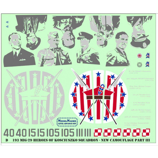 Model Maker D48193 1/48 Mig-29 Heroes Of Kosciuszko New Paint Scheme Part Iii
