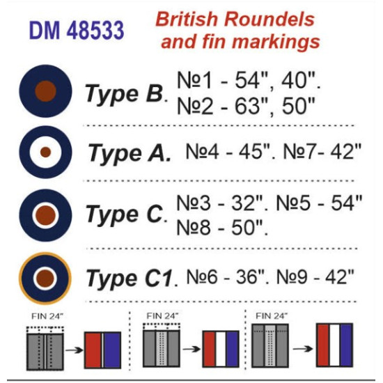 Dan Models 48533 1/48 Britich National Insignias Aircraft Ww2 Template For Cutting Out Identification Marks